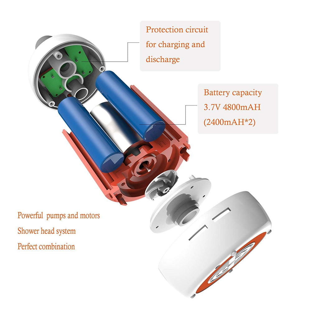 Iron Hammer portable shower charging-indicator shows USB charging readiness.