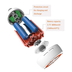 Iron Hammer portable shower pink flow-control valve allows precise water amount for gentle cleansing.