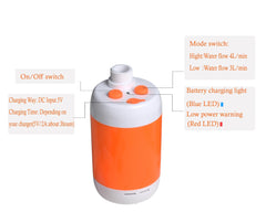 Iron Hammer portable shower shut-off valve enables precise water control.