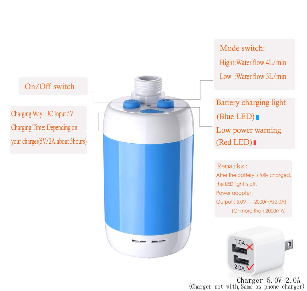 Iron Hammer portable shower suction cap features firm mount for campsite use.