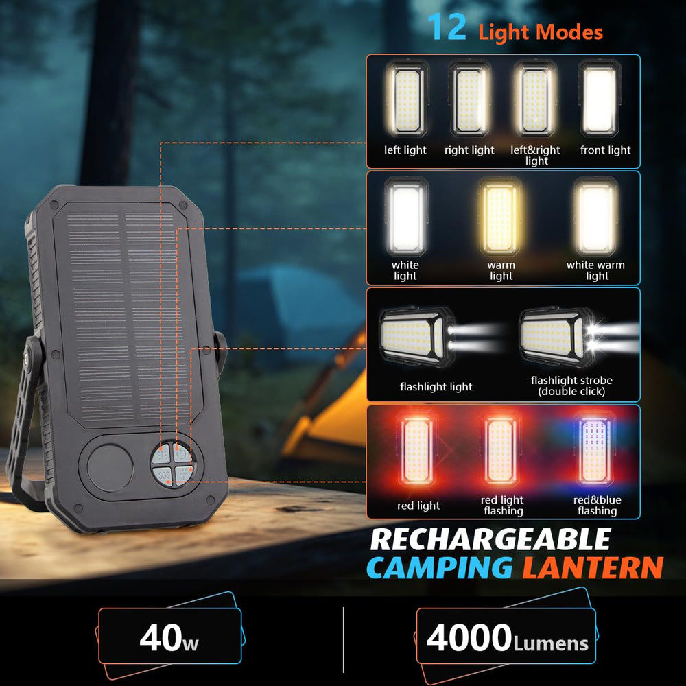 iToncs LED camping lantern LCD display shows battery status at a glance.