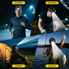 iToncs headlamp adjustable tilt directs light exactly where you need it.