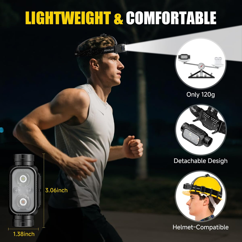 iToncs headlamp battery indicators show remaining power for planning trips.
