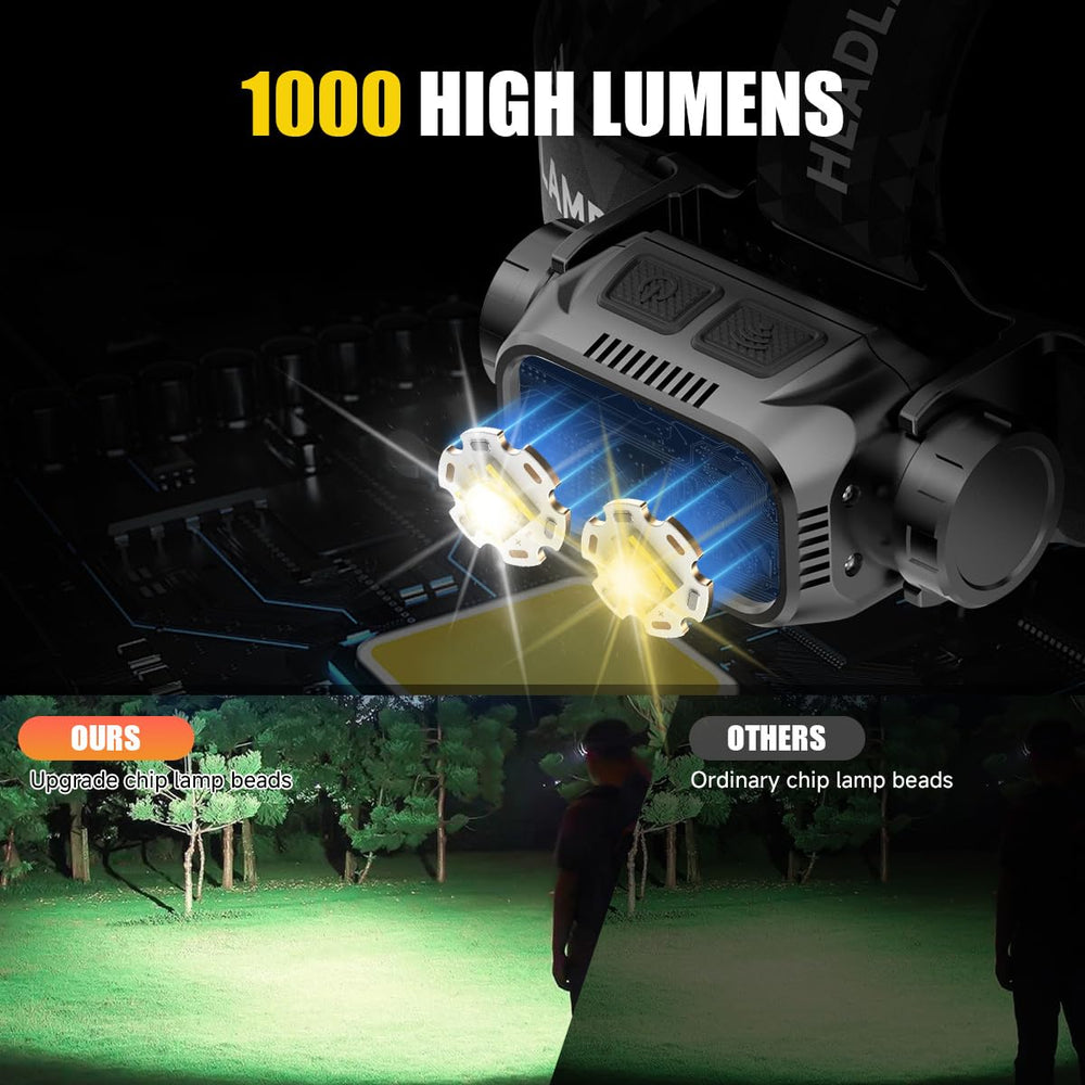 iToncs headlamp IPX4 waterproof design withstands rain and snow.