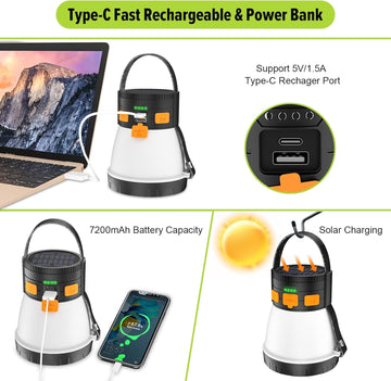 iToncs USB-C recharge keeps lanterns topped up in the field.