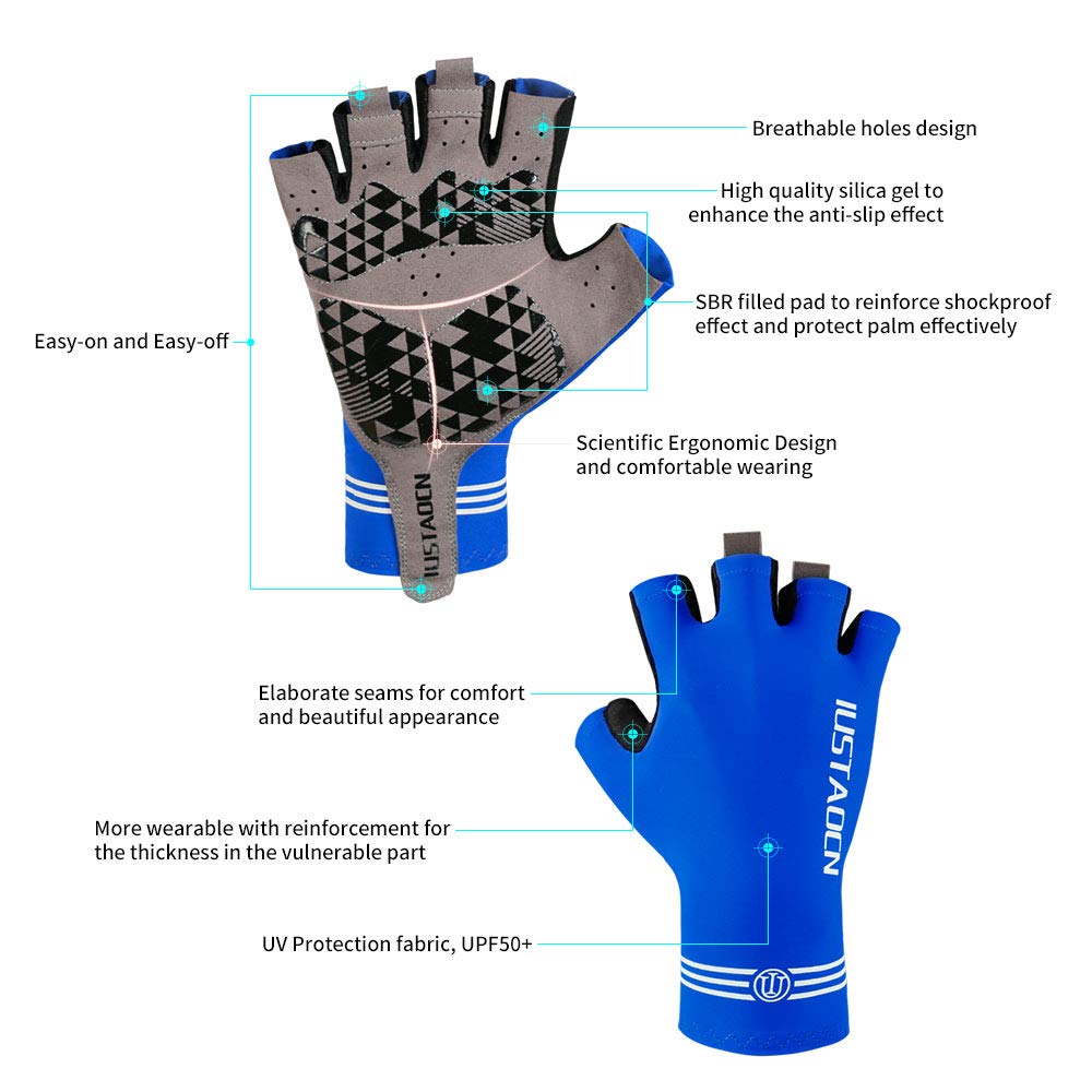IUSTAOCN gloves with quick-release wrist design for easy removal.