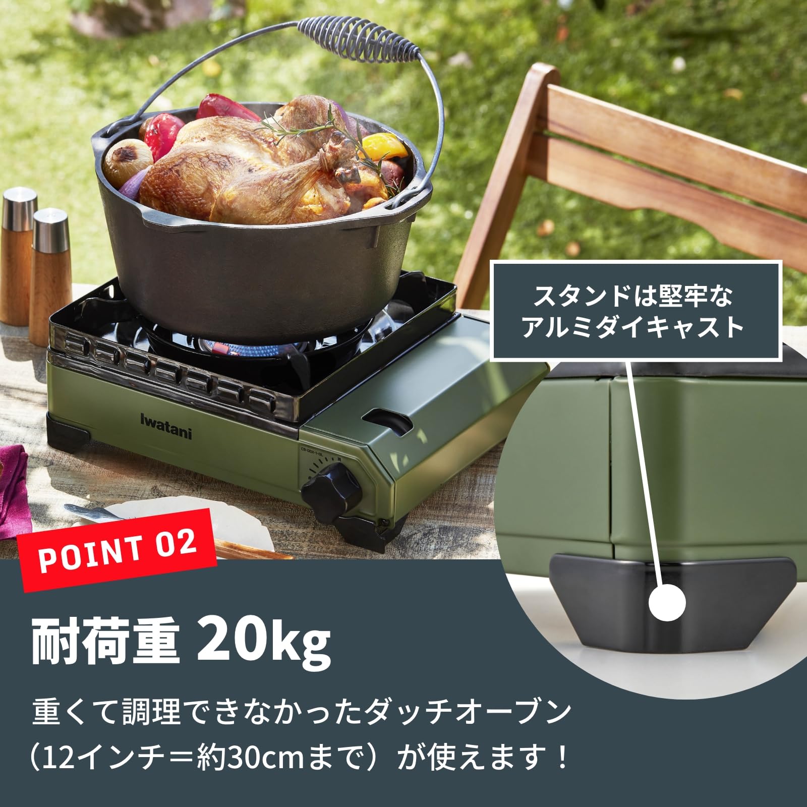 Iwatani CB-ODX-1-OL die-cast aluminum stand resists heat
