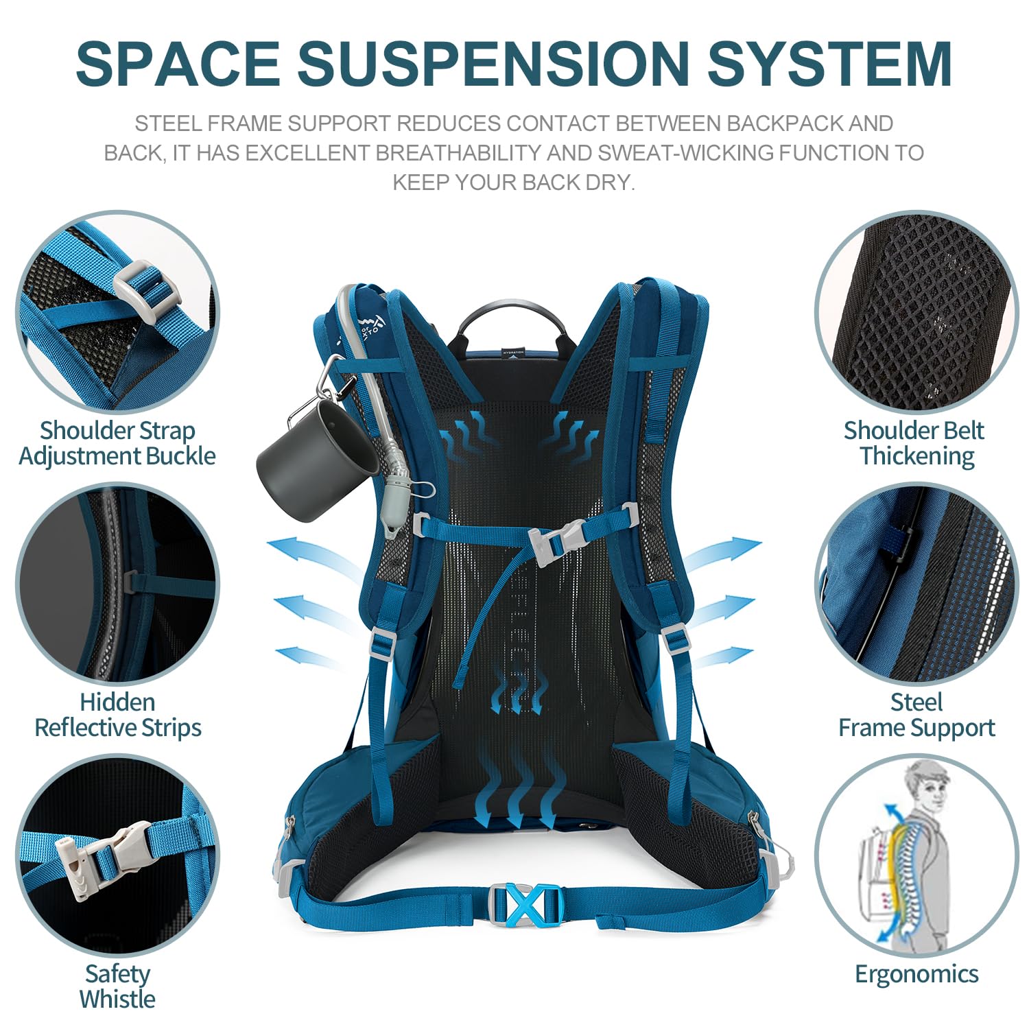 IX INOXTO rain cover on backpack ready for sudden showers
