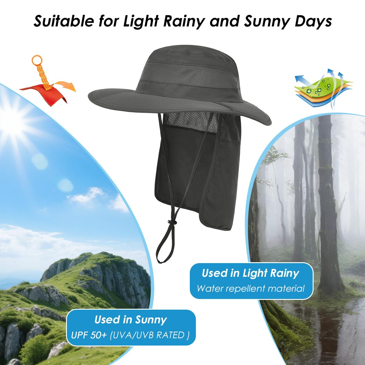 Waterproof material suitable for light rain