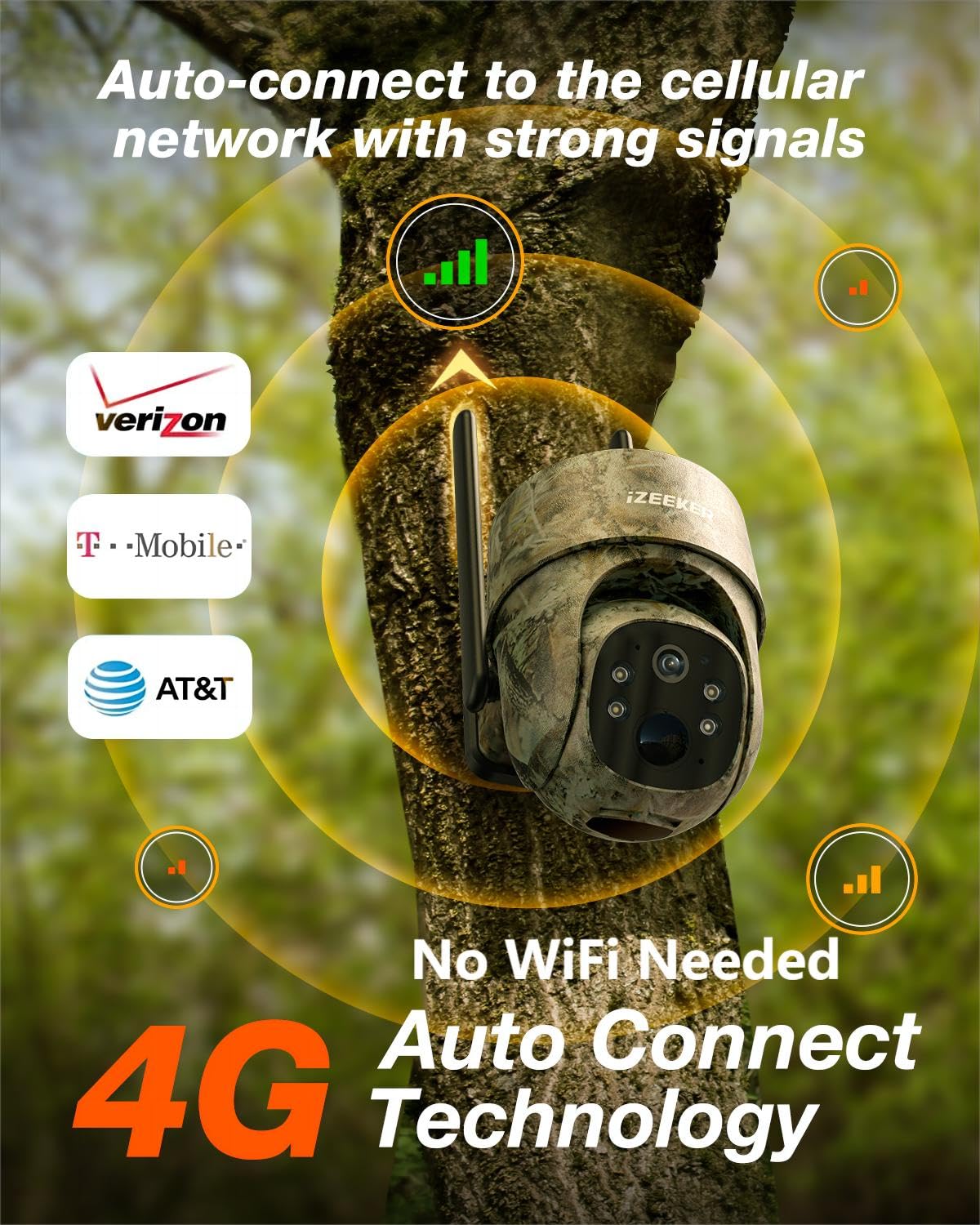 iZEEKER 360-degree PTZ view enables full-field wildlife observation coverage.