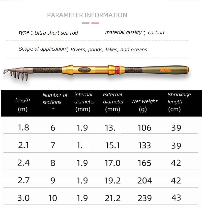 Jaccer fishing rod extended to 2.4m for freshwater fishing