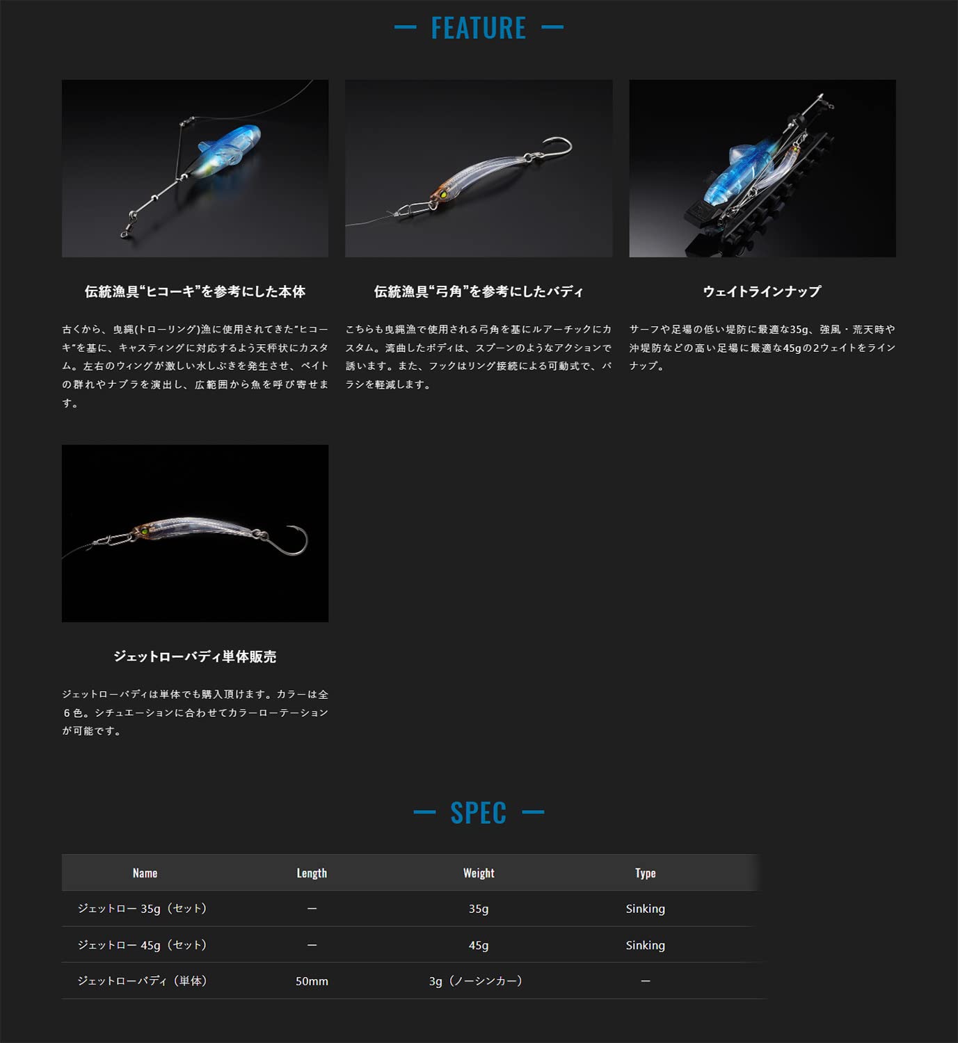 Jackall Jet Row set contents including main unit and Akakin color