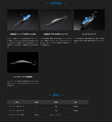 Jackall Jet Row set contents including main unit and Akakin color