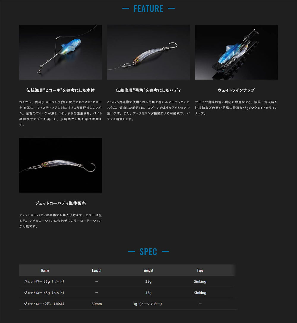 Jackall Jet Row set contents including main unit and Akakin color