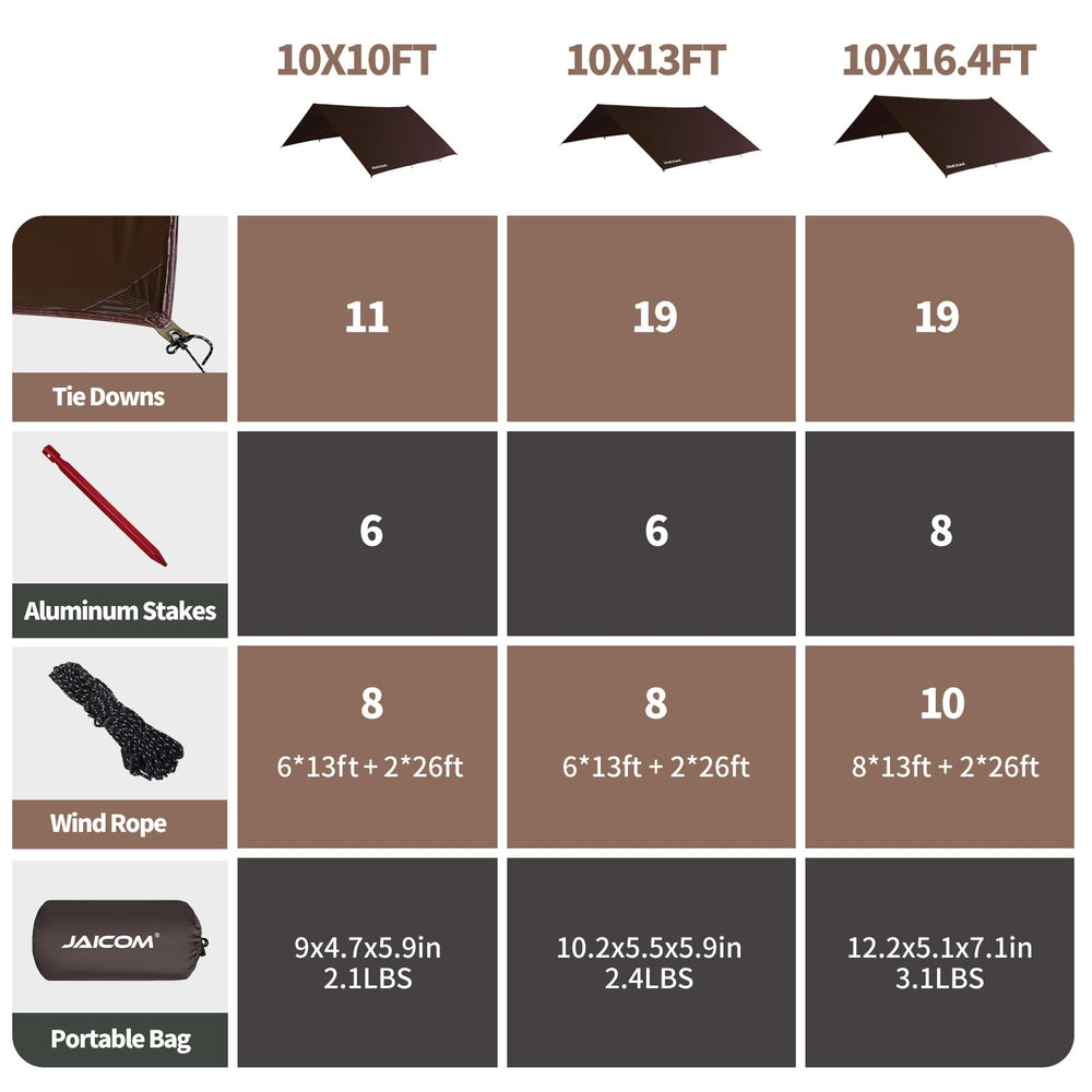 JAICOM tarp with 19 webbing showcases durable tie-down versatility.