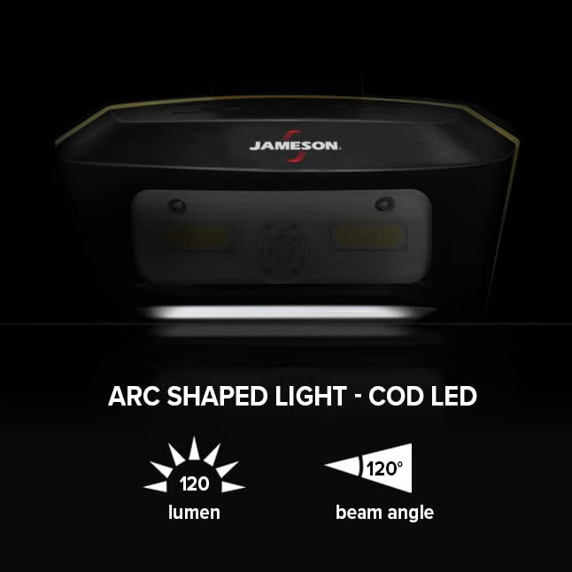 Jameson 31-HDLP glow-in-the-dark reflector helps quick location at night.