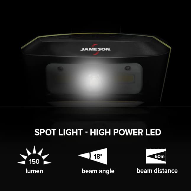 Jameson 31-HDLP shows low-power flash warning before battery depletion.