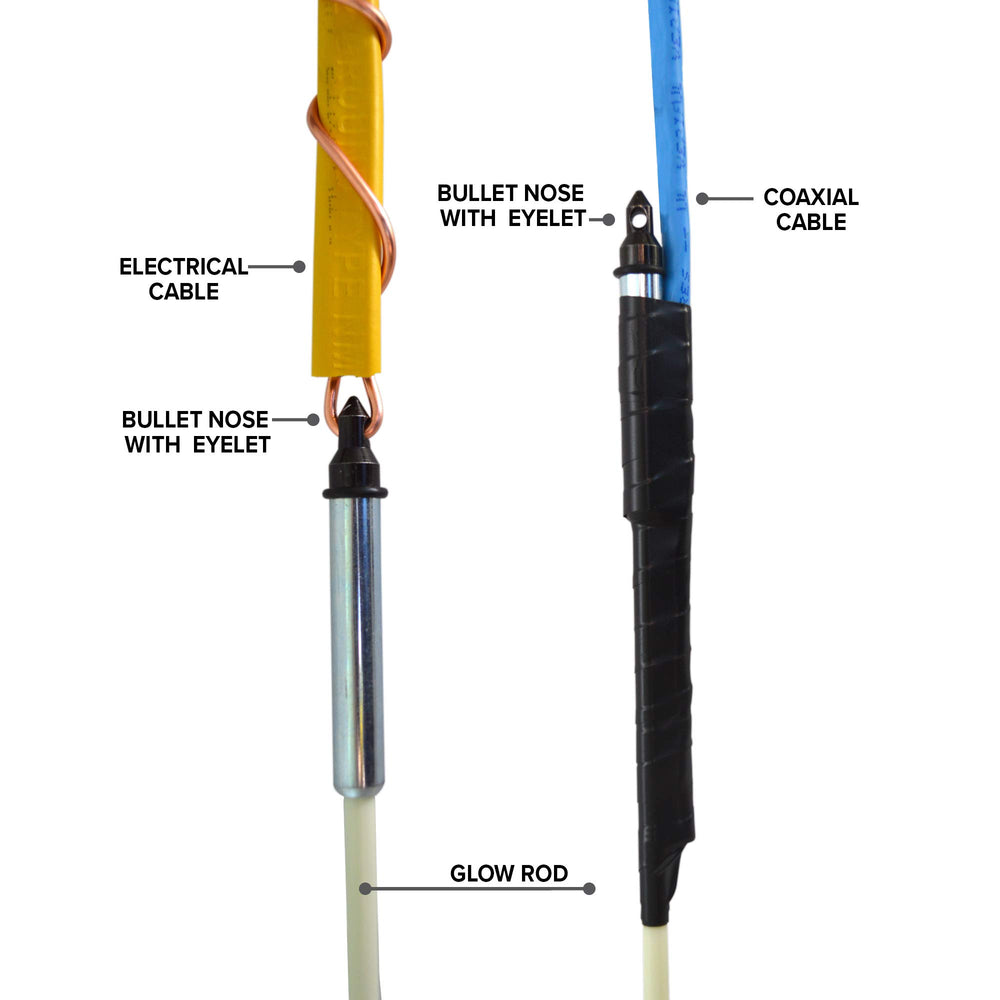 Jameson pull-line attachment secures line connections for flexible setups.