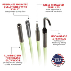 Jameson glow rod kit length and diameter comparison for versatile routing