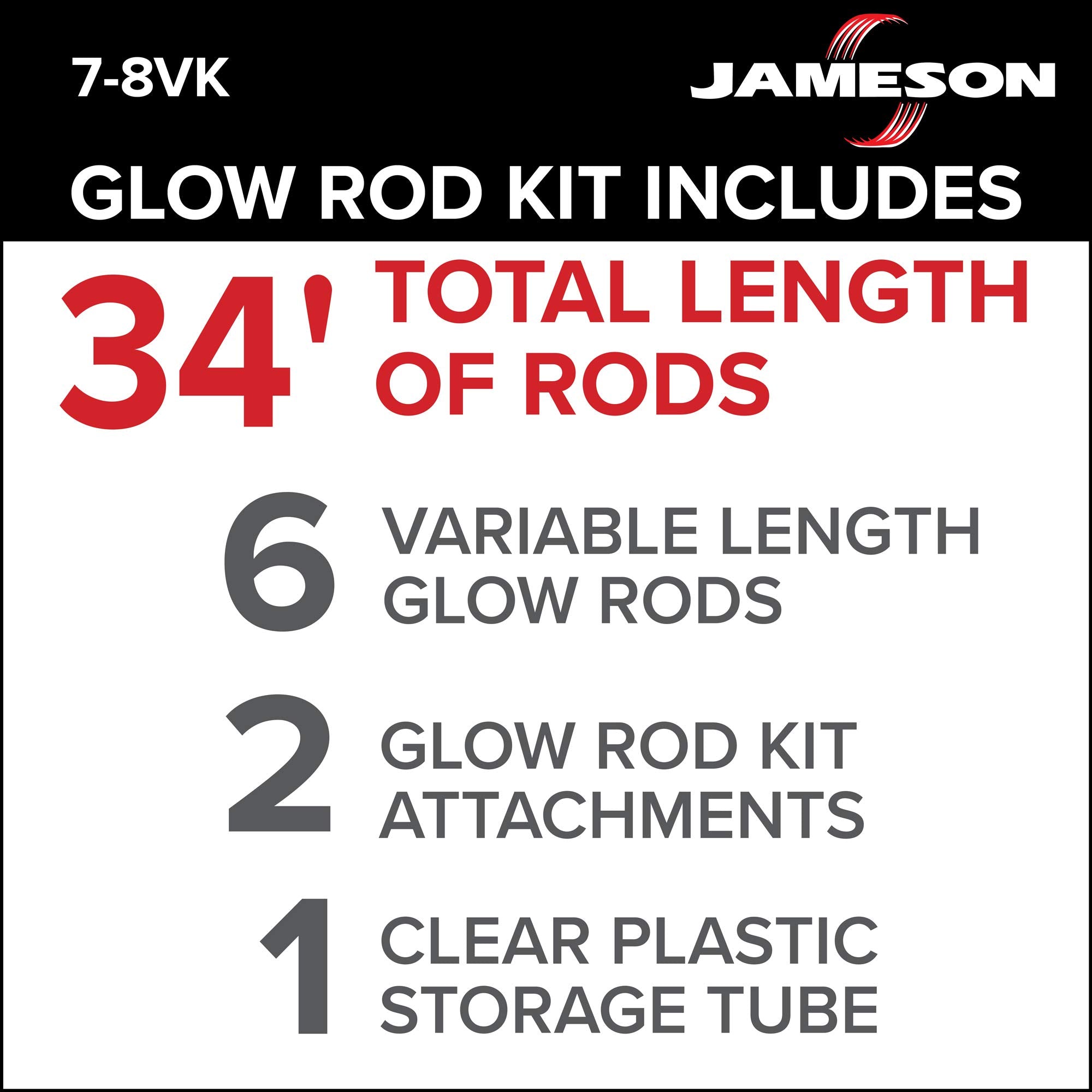 Assembled process of Jameson 7-8VK rods in the field
