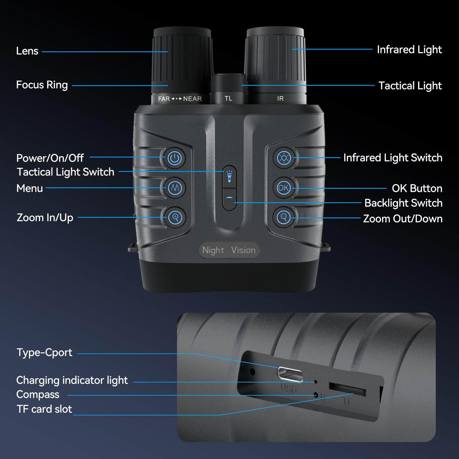 JAMIZY night vision goggles include 64GB memory card for instant storage.