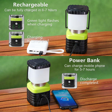 Jarxin lantern recharge port reveals 4500mAh power bank for devices