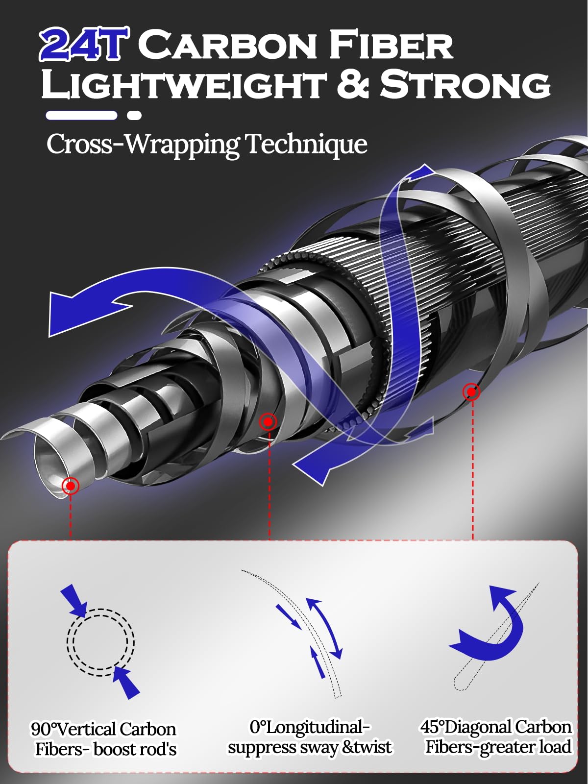 Jenseits ceramic-guides close-up showing smooth line flow
