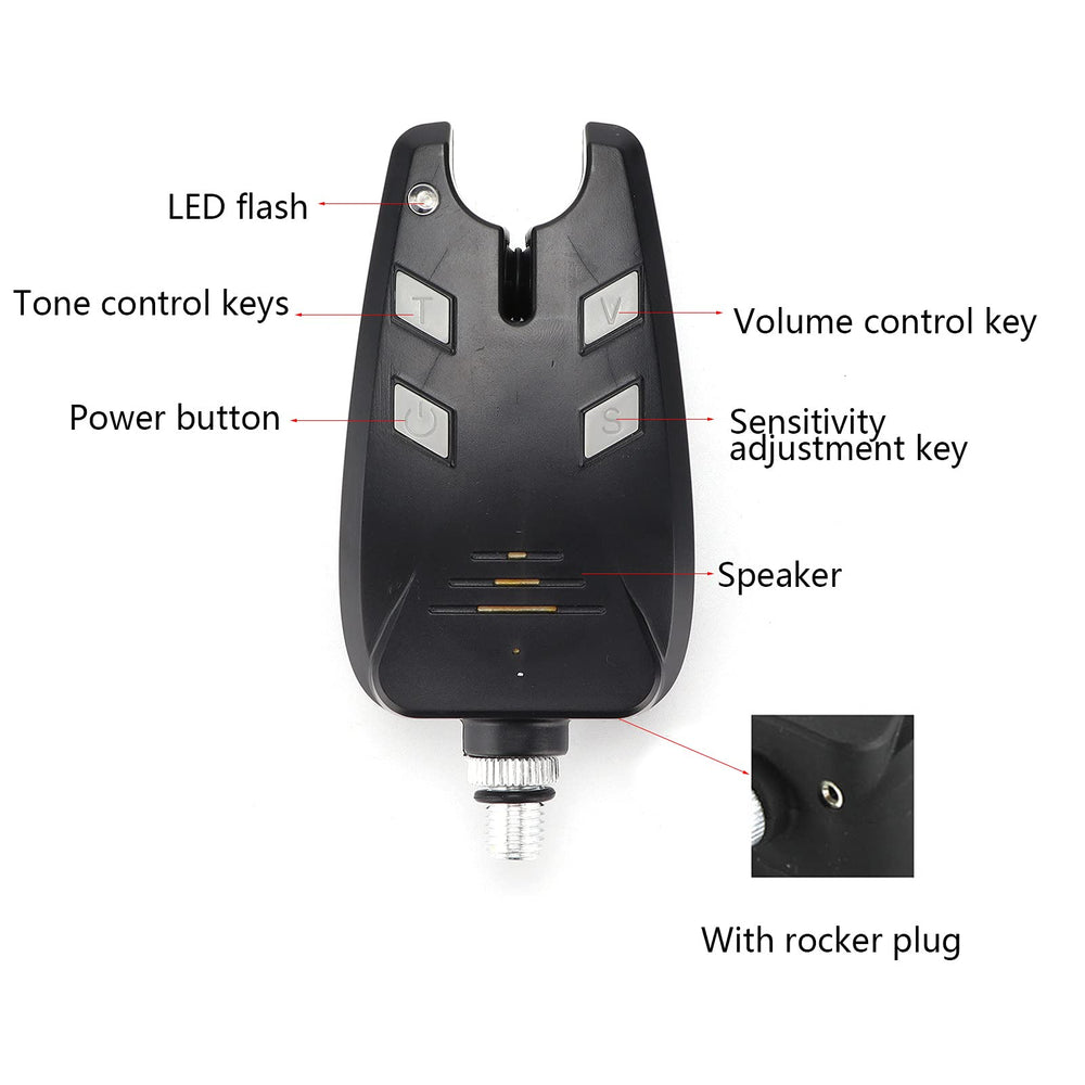 JERYS bite alarm rocker with LED light aiding tension control