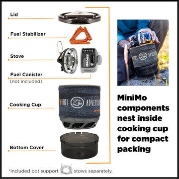 Jetboil Adventurous MiniMo fluxring cook cup in use demonstrates fast boils.