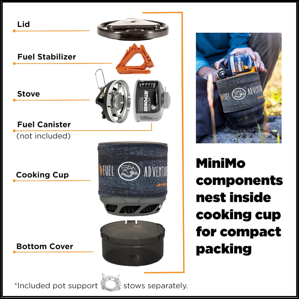 Jetboil Adventurous MiniMo fluxring cook cup in use demonstrates fast boils.