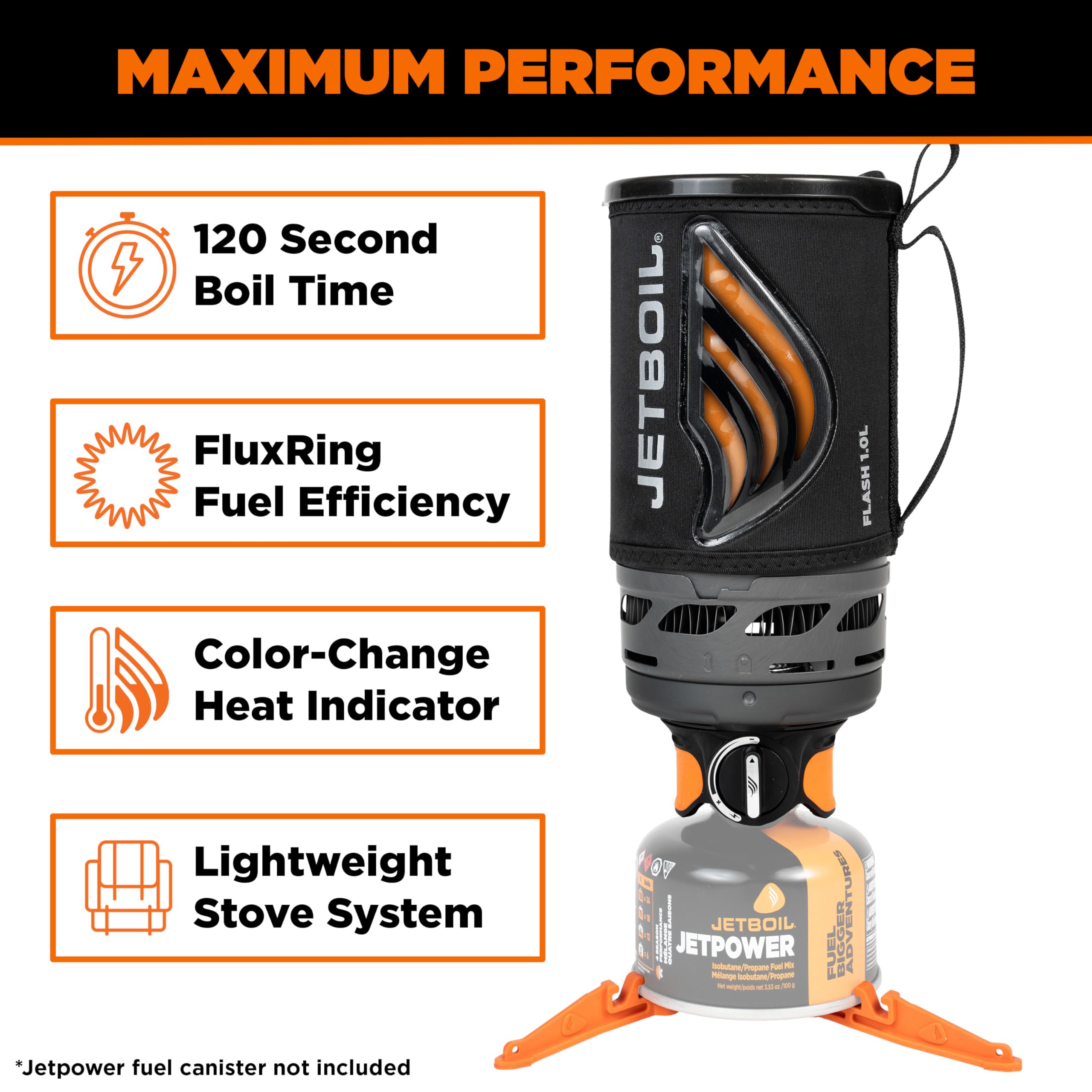 Jetboil Flash 1.0L boils 16 oz in about two minutes for quick meals.