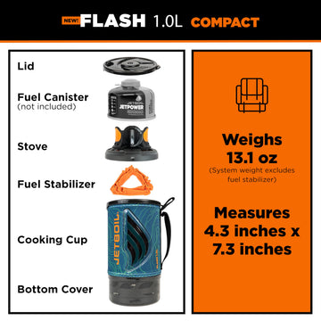 Jetboil Flash 1L insulated cozy around the cooking cup