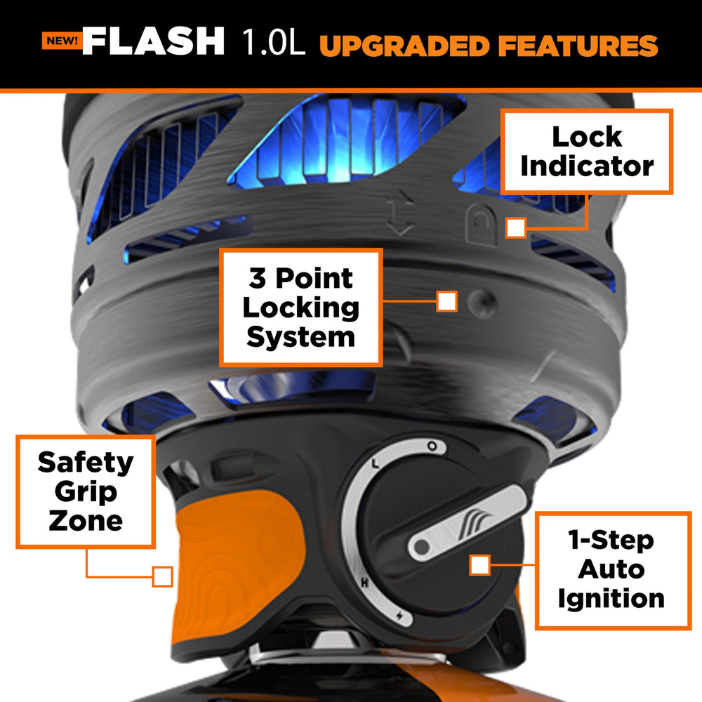 Jetboil Flash 1L safe touch zones with cool handles for safe cooking