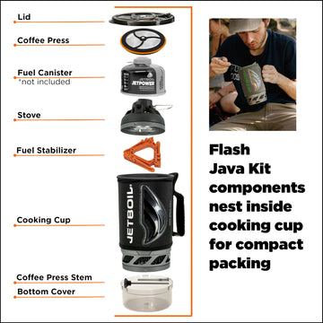 Jetboil Flash Java Kit push‑button igniter starts the flame for coffee prep.