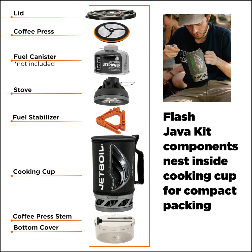 Jetboil Flash Java Kit push‑button igniter starts the flame for coffee prep.