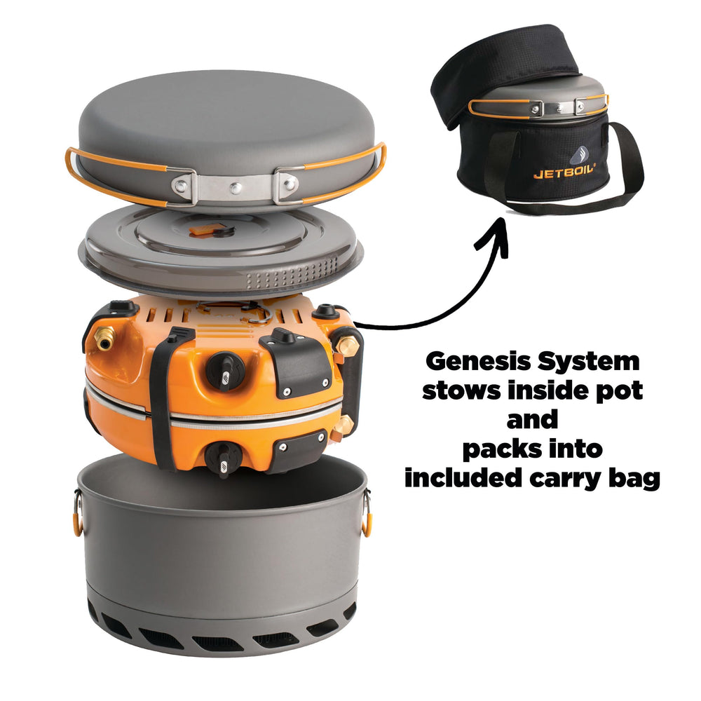 Jetboil Genesis windscreen attachment improves performance in windy conditions.