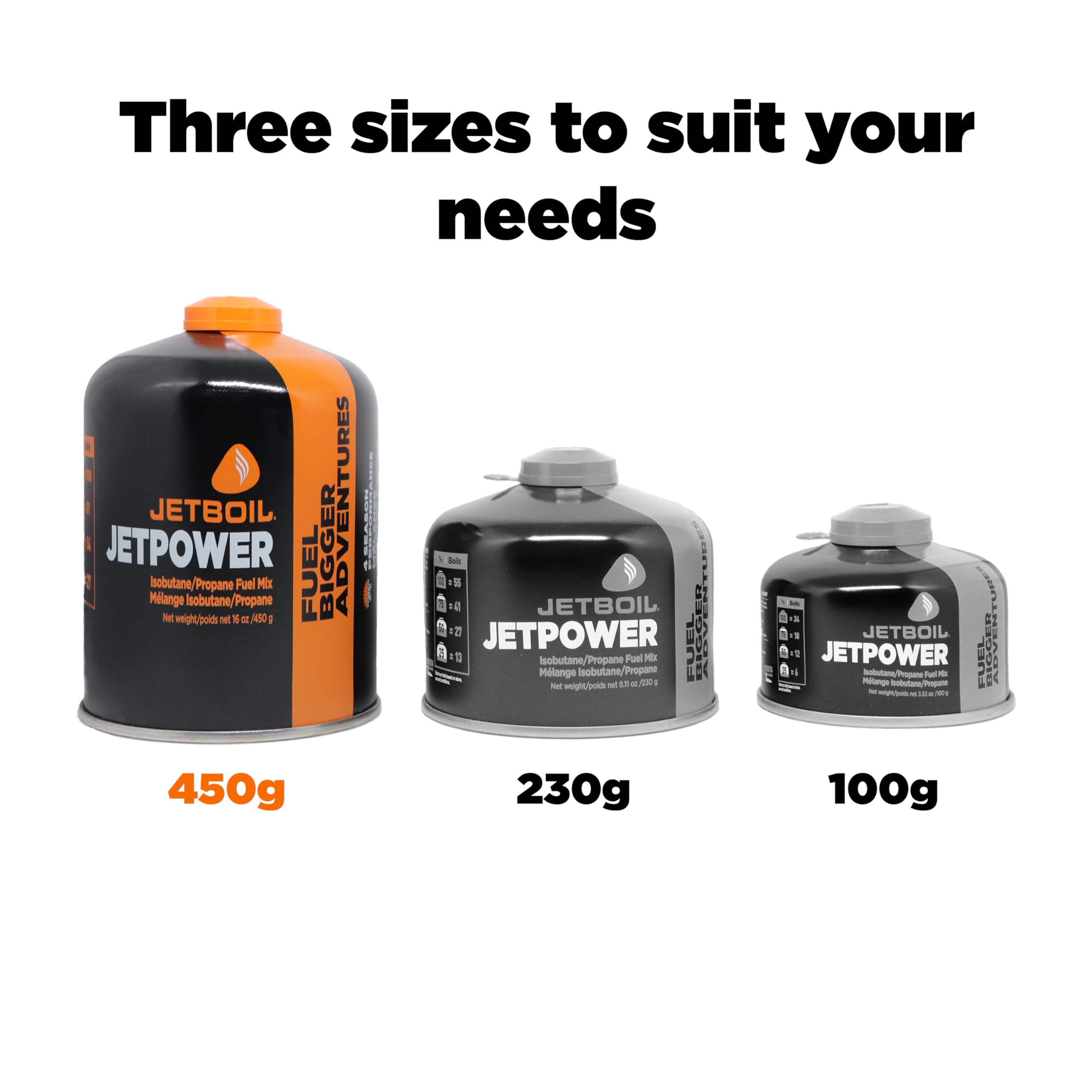 Jetboil JetPower fuel canister, pack-size view, ideal for compact backpacking setups.
