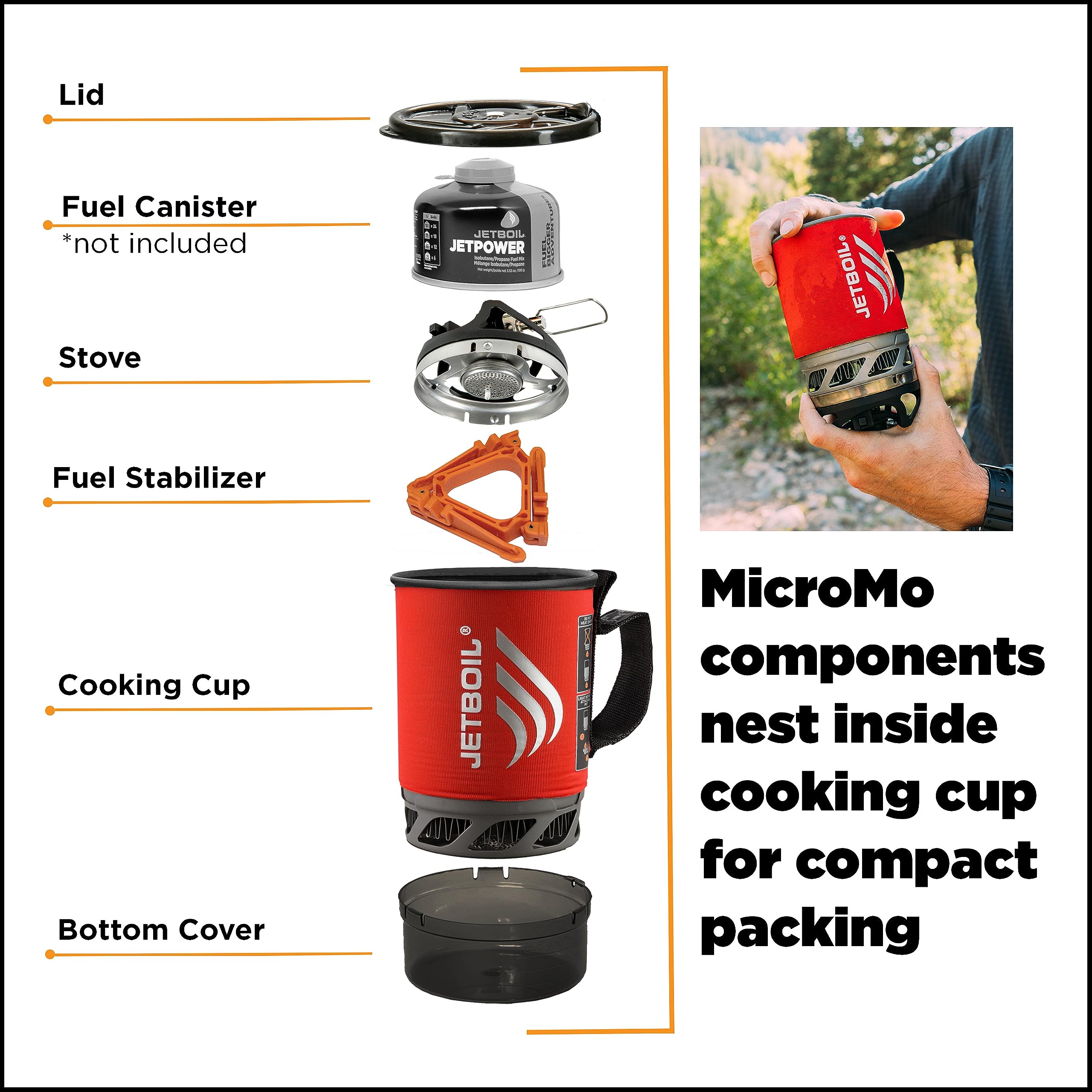 Jetboil MicroMo bottom cup doubles as measuring cup and bowl for compact meals.