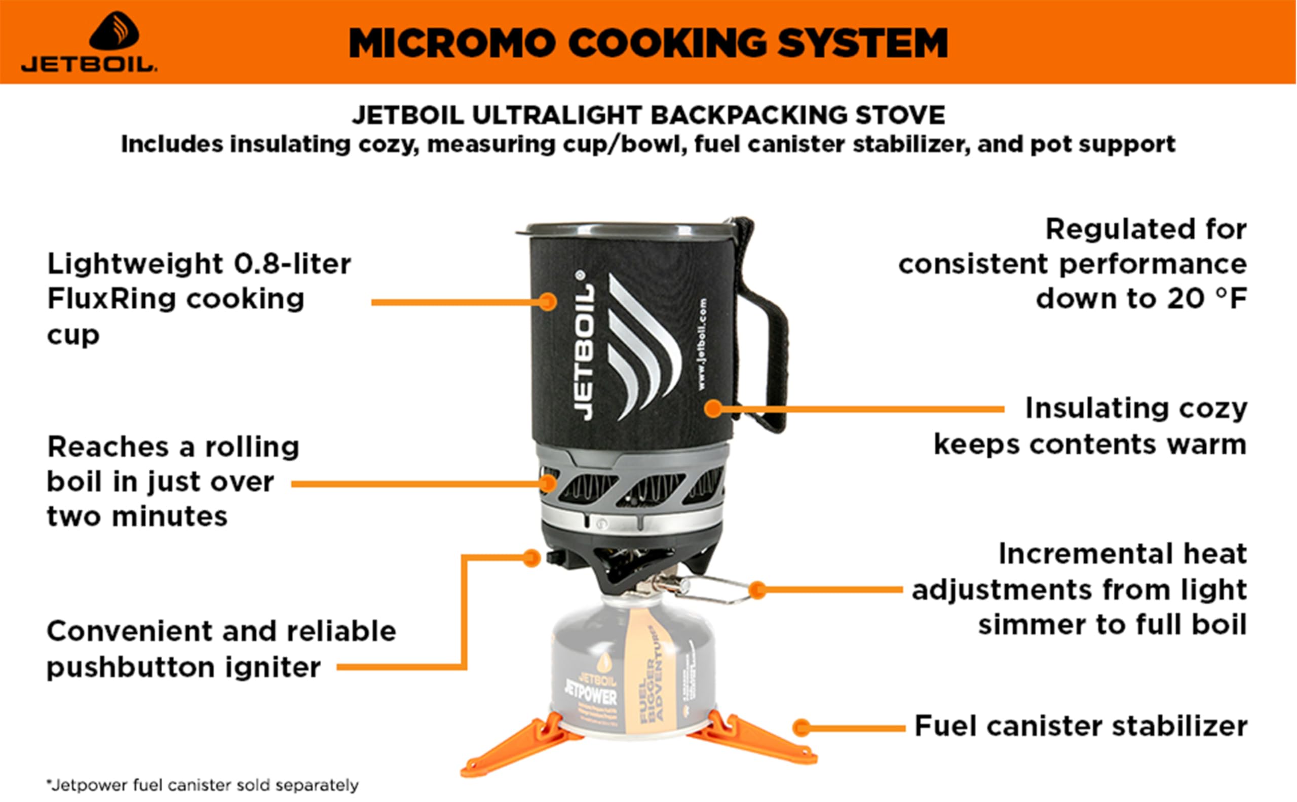 Jetboil MicroMo 0.8L cooking cup with cozy supports quick, warm beverages on hikes.
