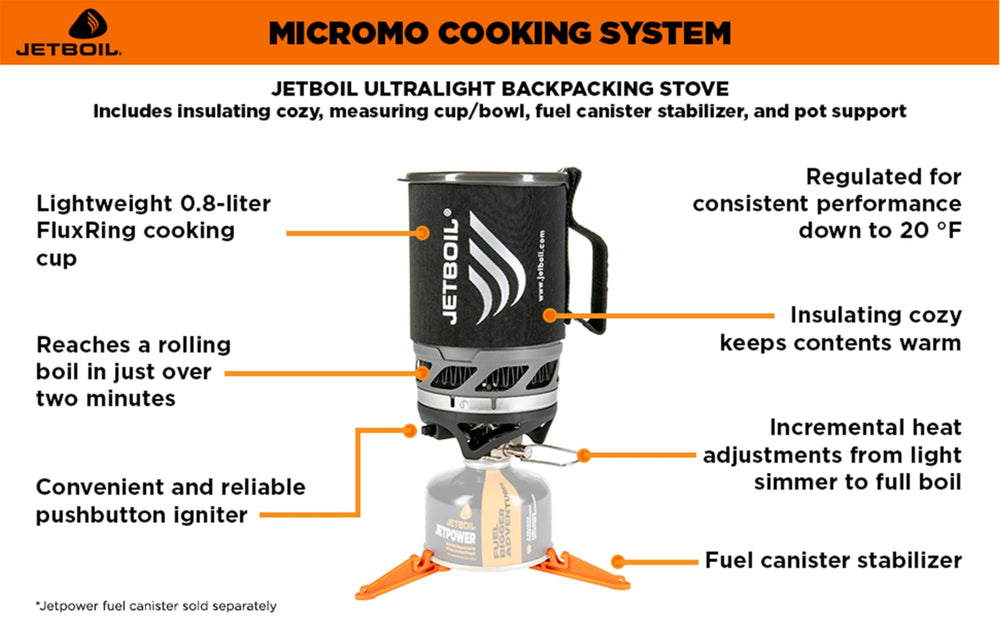 Jetboil MicroMo 0.8L cooking cup with cozy supports quick, warm beverages on hikes.