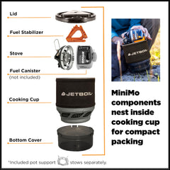 Jetboil MiniMo bottom-cover highlights streamlined packing for backpacking.