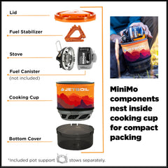Jetboil MiniMo Sunset pushbutton igniter activates fast heat start.