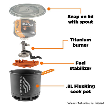Jetboil Stash snap on lid with pour spout enables easy pouring.