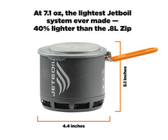 Jetboil Stash nesting design demonstrates compact packing for small packs.