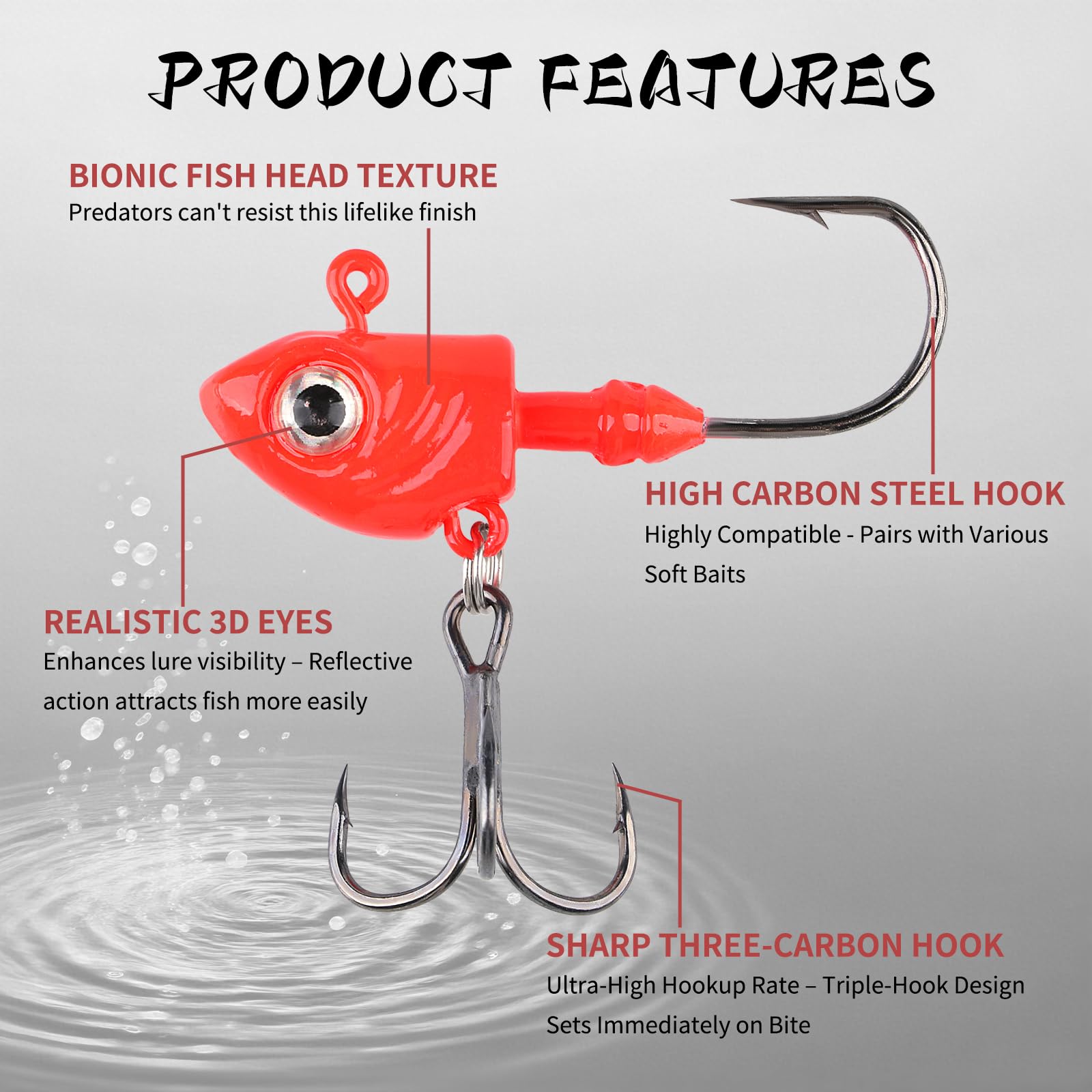 Barbed collar secures soft plastic bait on the jig