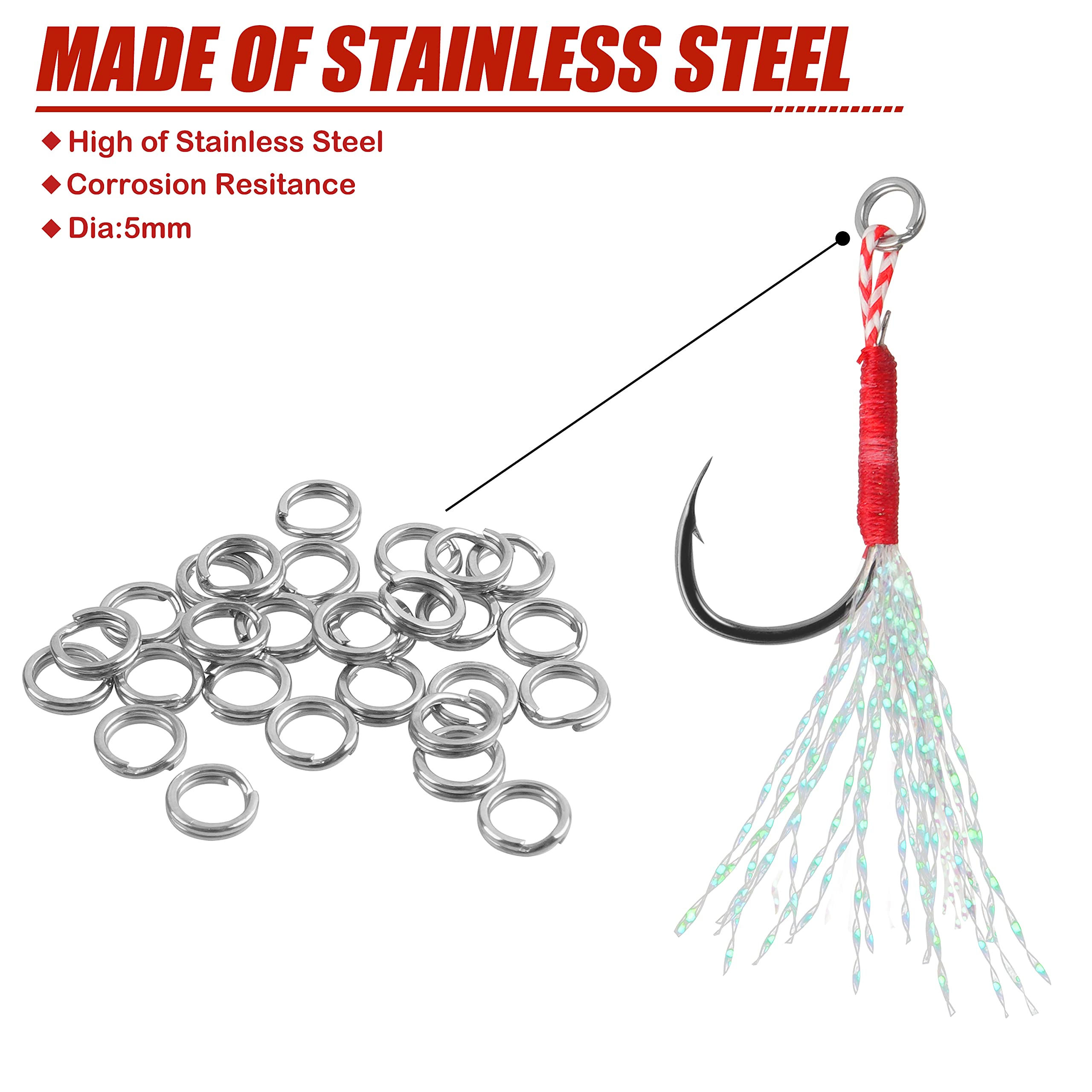 Flexible braid and improved mobility around the jig during casting