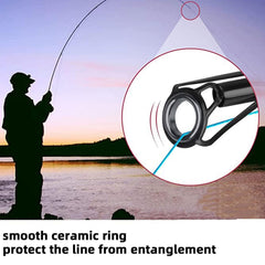 Jiingekk fishing rod guide set 8mm-od close-up showing durable stainless frame.