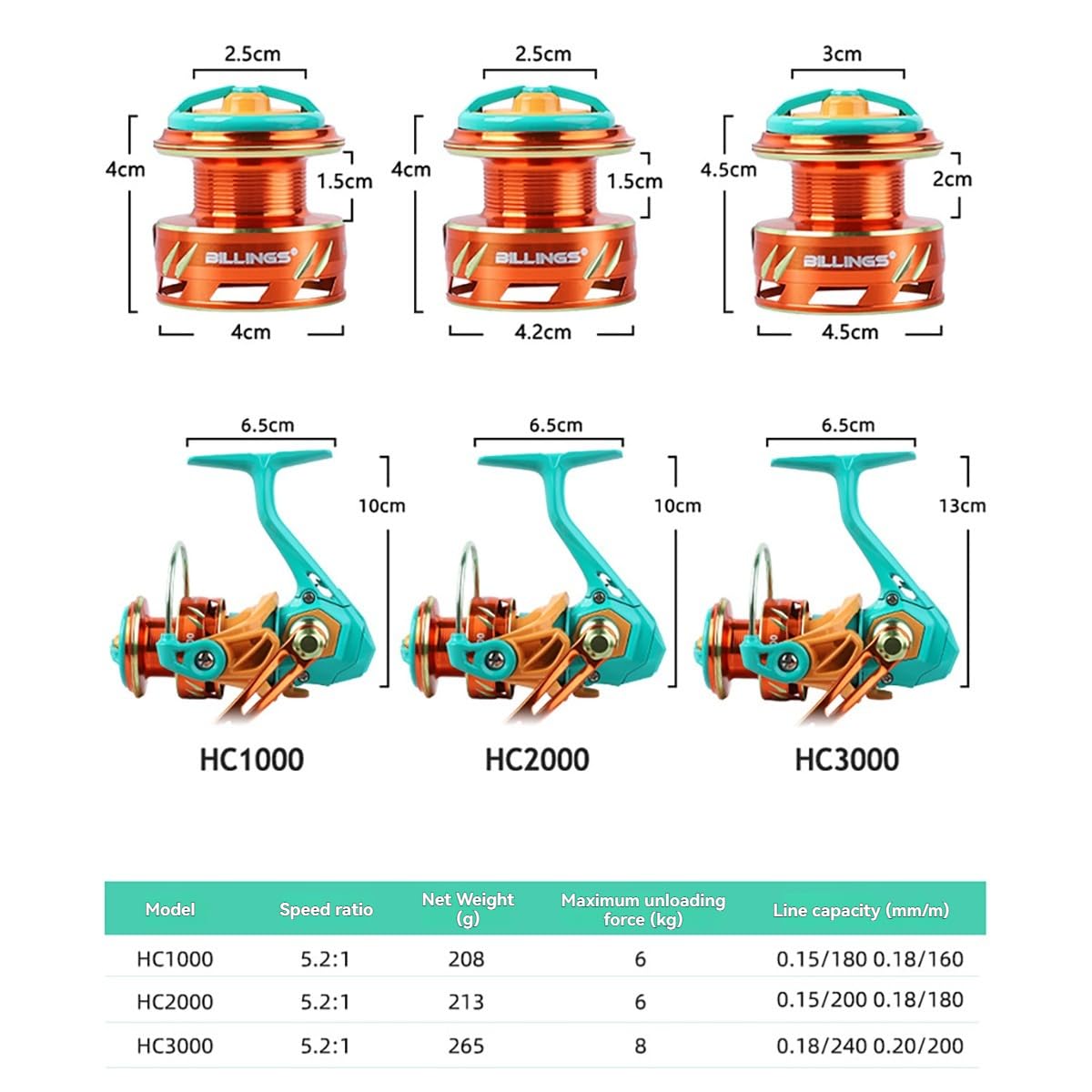 JINDEALLY Macaron reel interchangeable hands for quick left-right setup