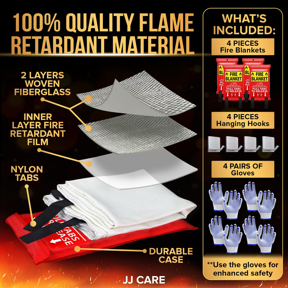 JJ CARE fire blanket 4-pack kitchen use for quick containment