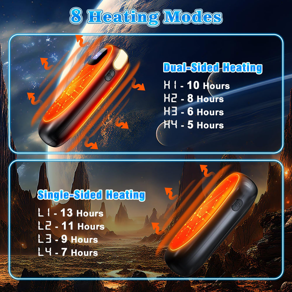 JMOSTRG hand warmers LED display shows battery and heat level